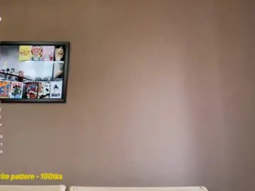 Chaturbate Sex Chat of brendelle