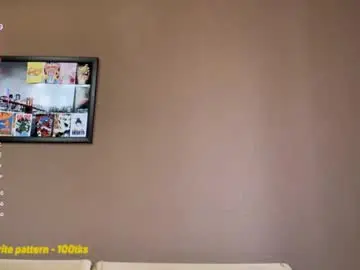 Chaturbate Live Porn of brendelle