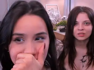 Chaturbate Live Porn of dainalargena