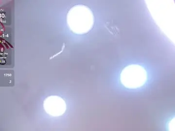 Chaturbate Adult Webcams of danny__santoro