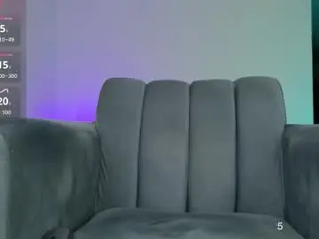 Chaturbate Live Sex of fiorella_sweetsucker