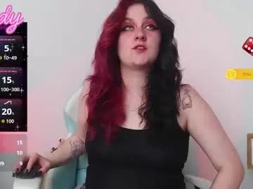 Chaturbate Nude Webcam of sandyprinss