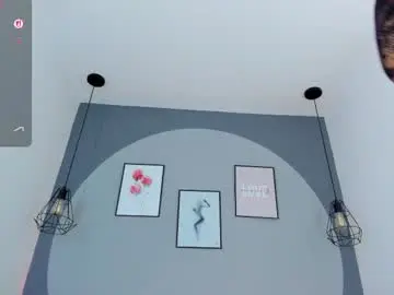 Chaturbate Sex Cam of anastasia_lauren