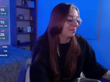 Chaturbate Best live sex cam show of mangxx