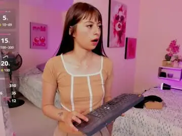 Chaturbate Adult Webcams of anny_cotton