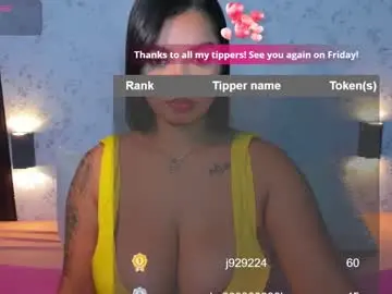 Chaturbate Live Porn of martinabianchi