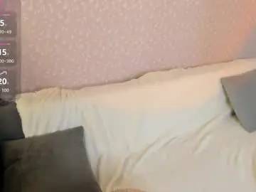 Chaturbate Adult Webcams of melissaking_