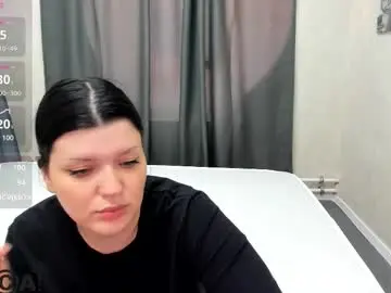 Chaturbate Adult Webcam of polly__mayer