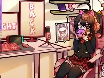 Chaturbate Adult Webcam of sweety_blowjob