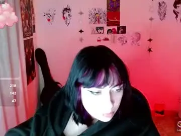 Chaturbate Sex Cam of azumi_07