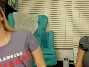 Chaturbate Nude Webcam of cuteanddesesperate