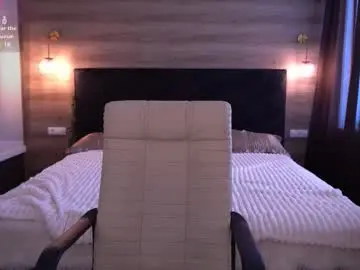 Chaturbate Private Sex Chat of icebeautyyy