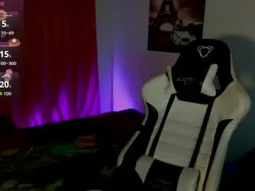 Chaturbate Nude Webcam of mafecito24