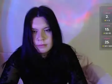 Chaturbate Live Sex of iintimate_flesh