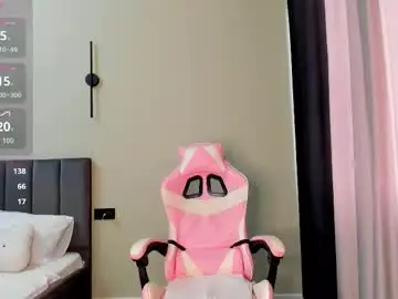Chaturbate Nude Webcam of obokozu_mai