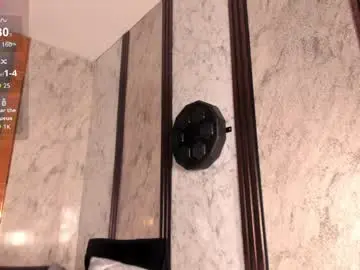 Chaturbate Best Webcam of keila_rose