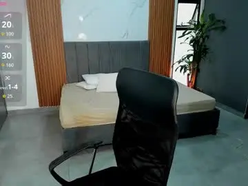 Chaturbate Free Porn Cam of rafa_cruz