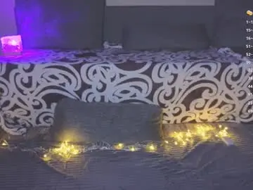 Chaturbate Live Porn of sereta_fin