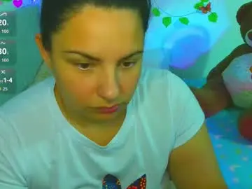 Chaturbate Adult Webcam of anaspark