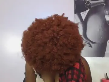 Chaturbate Private Sex Chat of blackcoco20