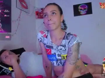 Chaturbate Adult Video Chat of randyandcandy_