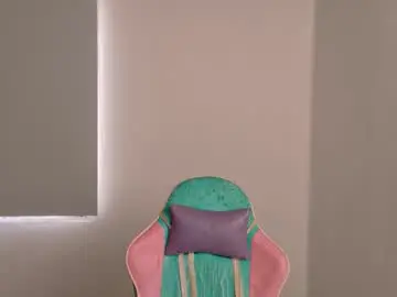 Chaturbate Watch Live Sex Cams of wandadoll