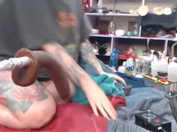 Chaturbate Private Sex Chat of animergamergirl