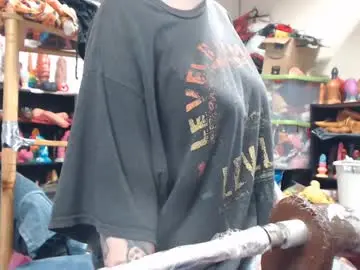 Chaturbate Adult Webcam of animergamergirl