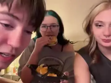 Chaturbate Free Porn Cam of abs7719