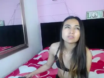 Chaturbate Nude Webcam of meggannfoxx