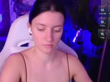 Chaturbate Best Webcam of roxy_riot_