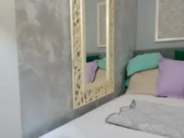 Chaturbate Nude Webcam of sabrinna_sky