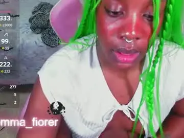 Chaturbate Nude Webcam of _amy_rojas_