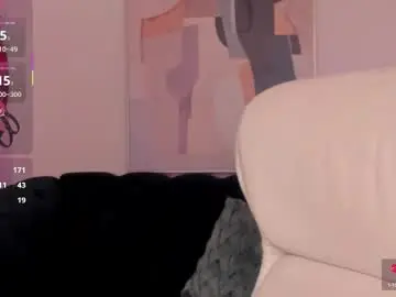 Chaturbate Private Sex Chat of ivyy_moon