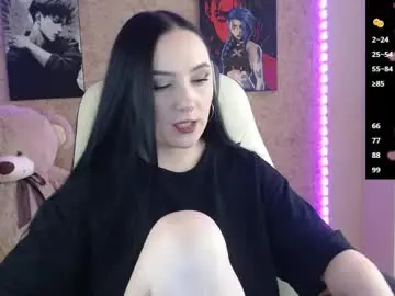 Chaturbate Private Sex Chat of m_e_l_i_s_s_a_