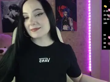 Chaturbate Adult Webcam of m_e_l_i_s_s_a_