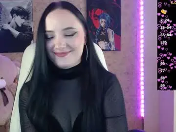 Chaturbate Private Sex Chat of m_e_l_i_s_s_a_