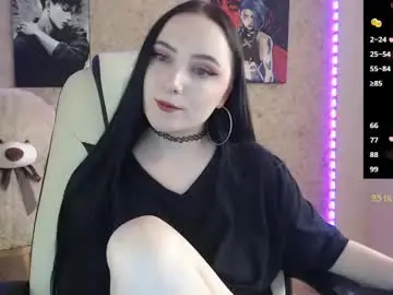 Chaturbate Adult Video Chat of m_e_l_i_s_s_a_