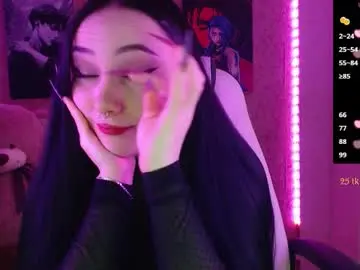 Chaturbate Sex Chat of m_e_l_i_s_s_a_