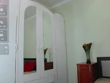 Chaturbate Adult Webcam of nenvol1