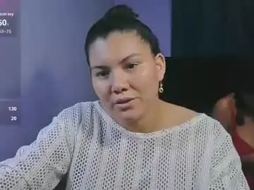 Chaturbate Nude Webcam of pao2helena