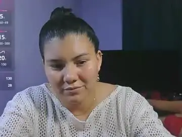 Chaturbate Best live sex cam show of pao2helena