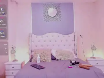 Chaturbate Free Live Porn of elizabeth_santos1