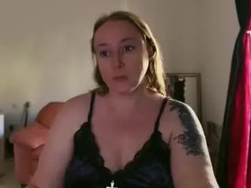 Chaturbate Sex Cam of kissica