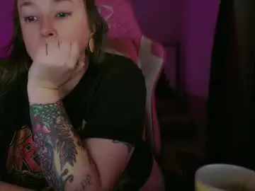 Chaturbate Private Sex Chat of kissica