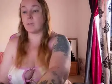Chaturbate Private Sex Chat of kissica