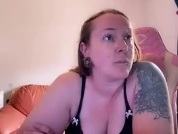 Chaturbate Adult Webcams of kissica