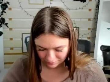 Chaturbate Nude Webcam of monika_youu