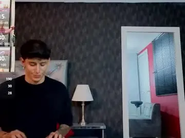 Chaturbate Sex Chat of cristopher23_