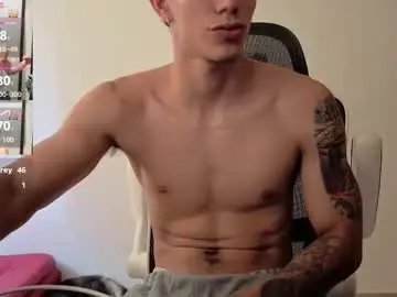 Chaturbate Private Sex Chat of cristopher23_